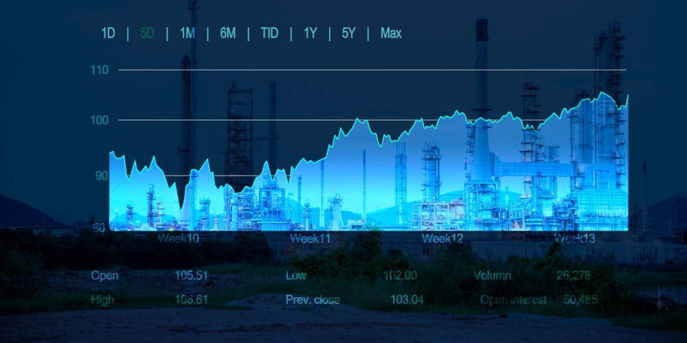 Petróleo dispara com retomada dos ataques no Estreito de Ormuz
