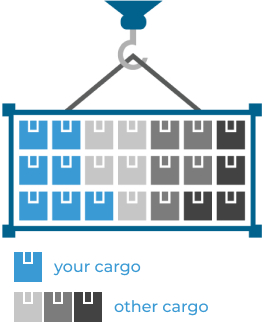 Illustration of the Less Container Load (LCL) mode.